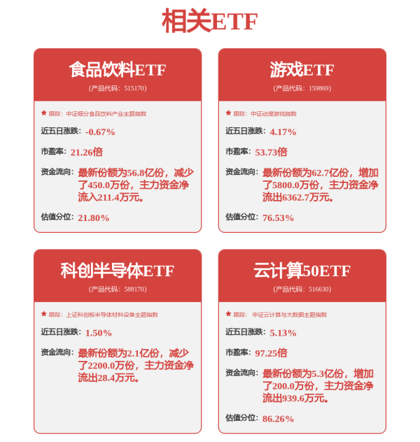 配资官网开户 和讯投顾彭松：红宝、毅达、国芳、天娱，老妖重新抱团
